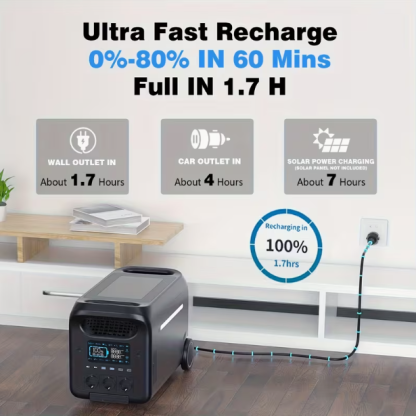 💥Limited Availability💥Portable Power Station 3000W
