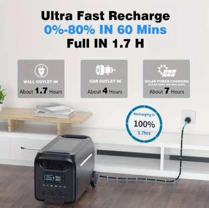 💥Limited Availability💥Portable Power Station 3000W