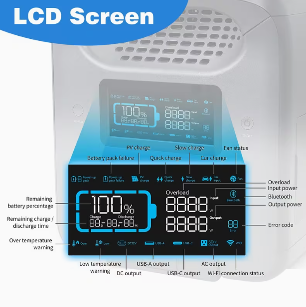 💥Limited Availability💥Portable Power Station 3000W