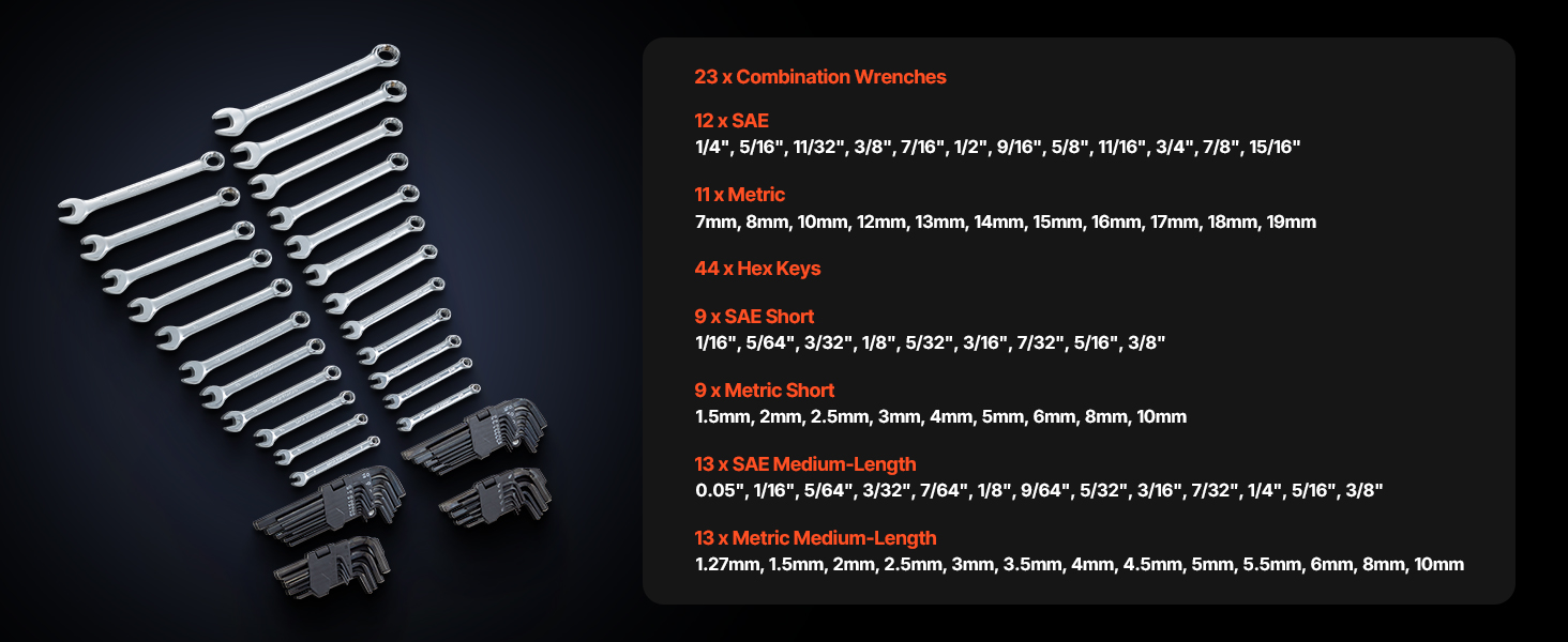 socket set