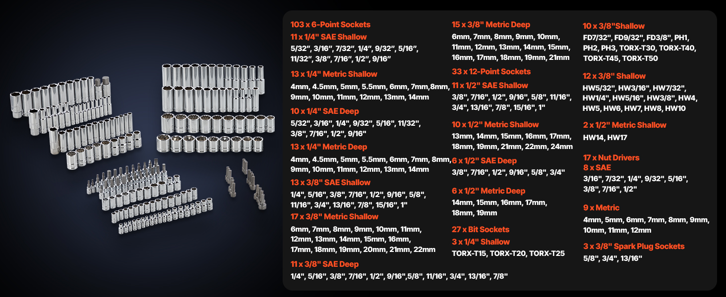 tool set mechanics kit