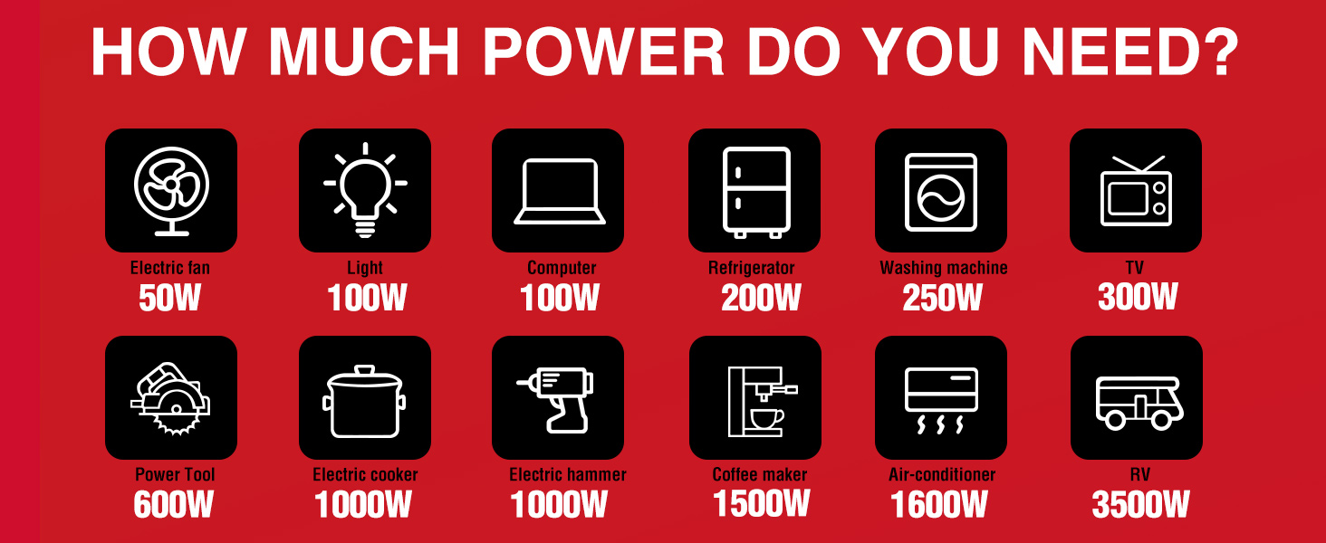 gas power generator