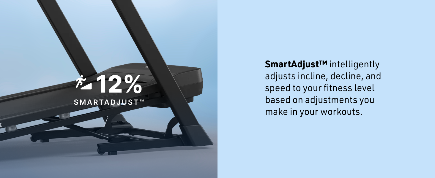 iFIT SmartAdjust