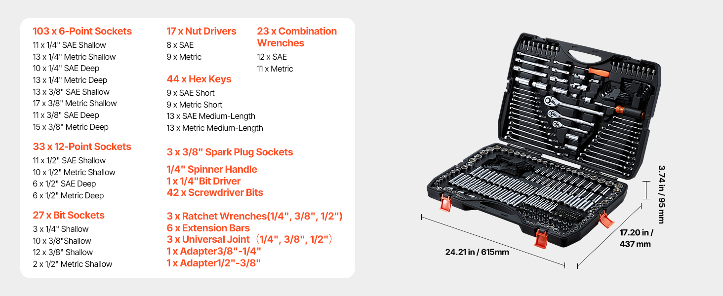 tools for mechanics
