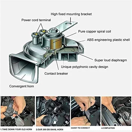 🔥last Day 50% Off🔥300db Train Horn For Trucks