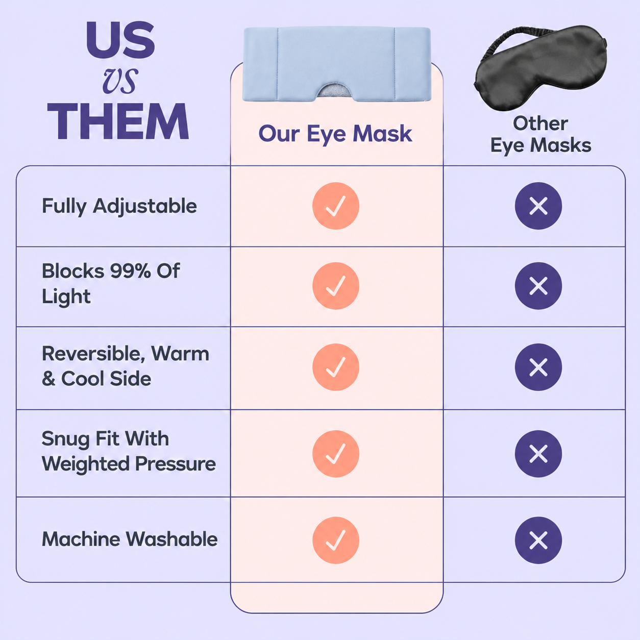 🌙Adjustable Weighted Eye Mask