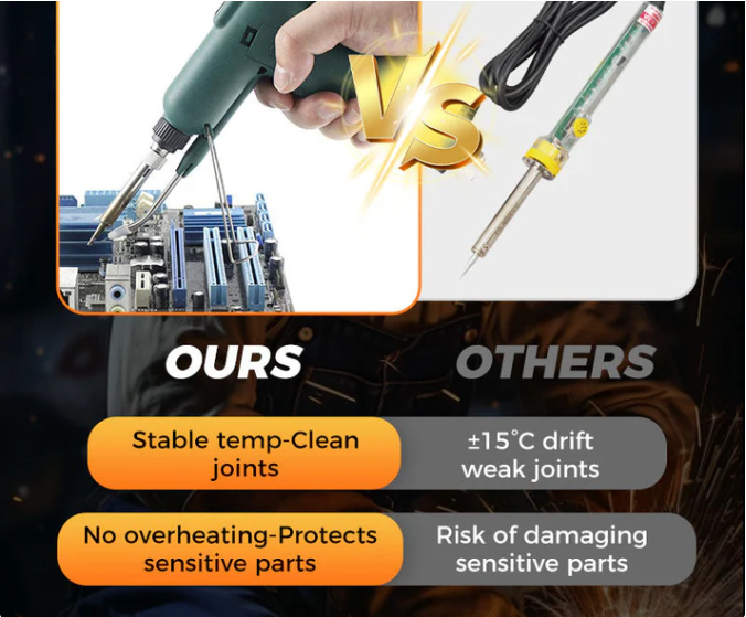 💥high-efficient 80w Electric Sodering Iron💥buy Together With Stainless Steel Solder Wire For Precision For A Better Price