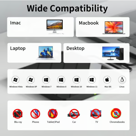 Laptop Dvd Player Usb C 3.0 Portable Cd Burner With Sd/tf Card Slot & 3 Usb Ports Compatible With Mac, Windows, Linux