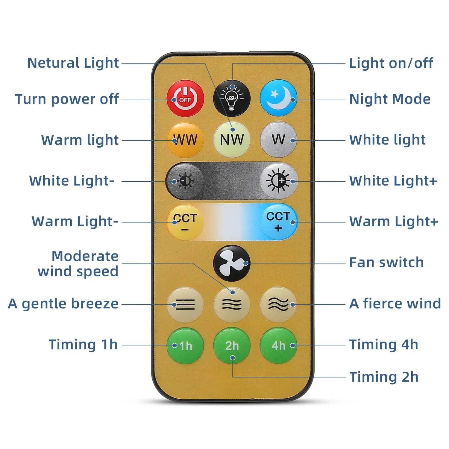 🔥SUMMER SALE 🔥 Bright Cool Ceiling Socket Fan & Light with Remote