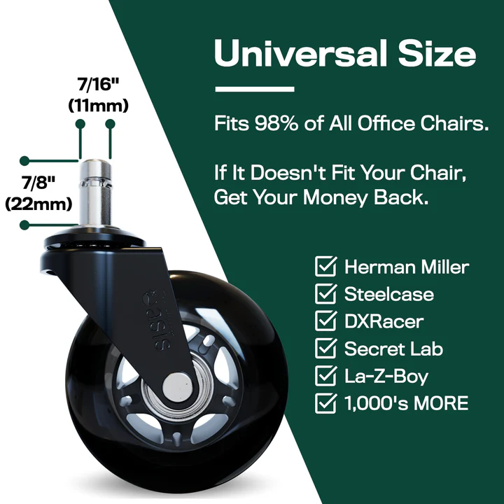 🎉 New Year Sale – 50% Off! The Office Original Rollerblade Chair Wheels, Easy Installation, Universal Fit, Set of 5 🎉