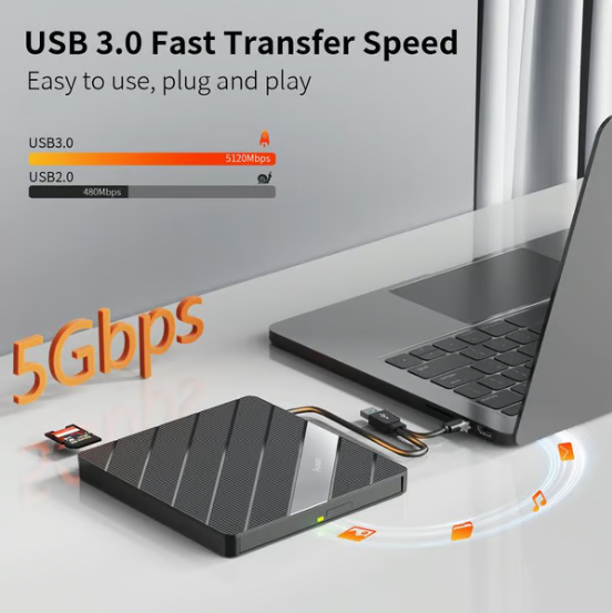 Laptop Dvd Player Usb C 3.0 Portable Cd Burner With Sd/tf Card Slot & 3 Usb Ports Compatible With Mac, Windows, Linux