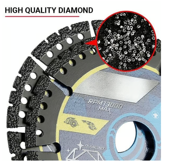 Multi-purpose Saw Blades : Cut Through Anything For Unmatched Power And Precision