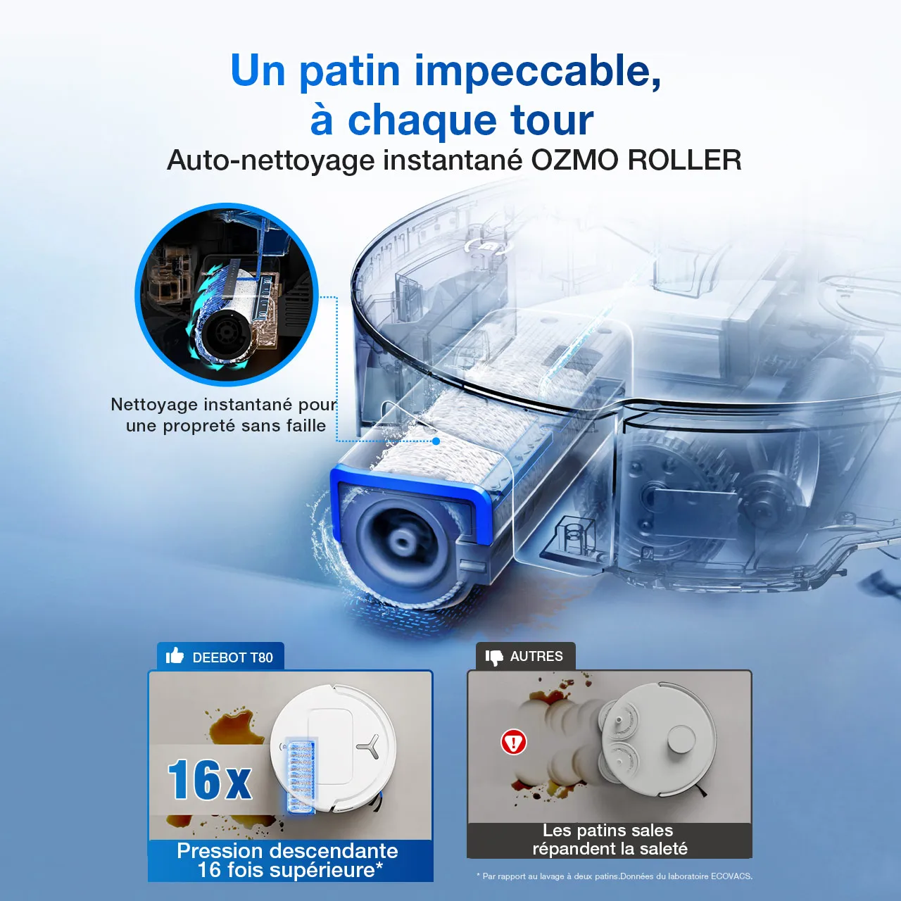 ECOVACS DEEBOT T80 OMNI Aspirateur Robot Laveur Blanc Poils d'Animaux (Puissant, IA, Tapis)