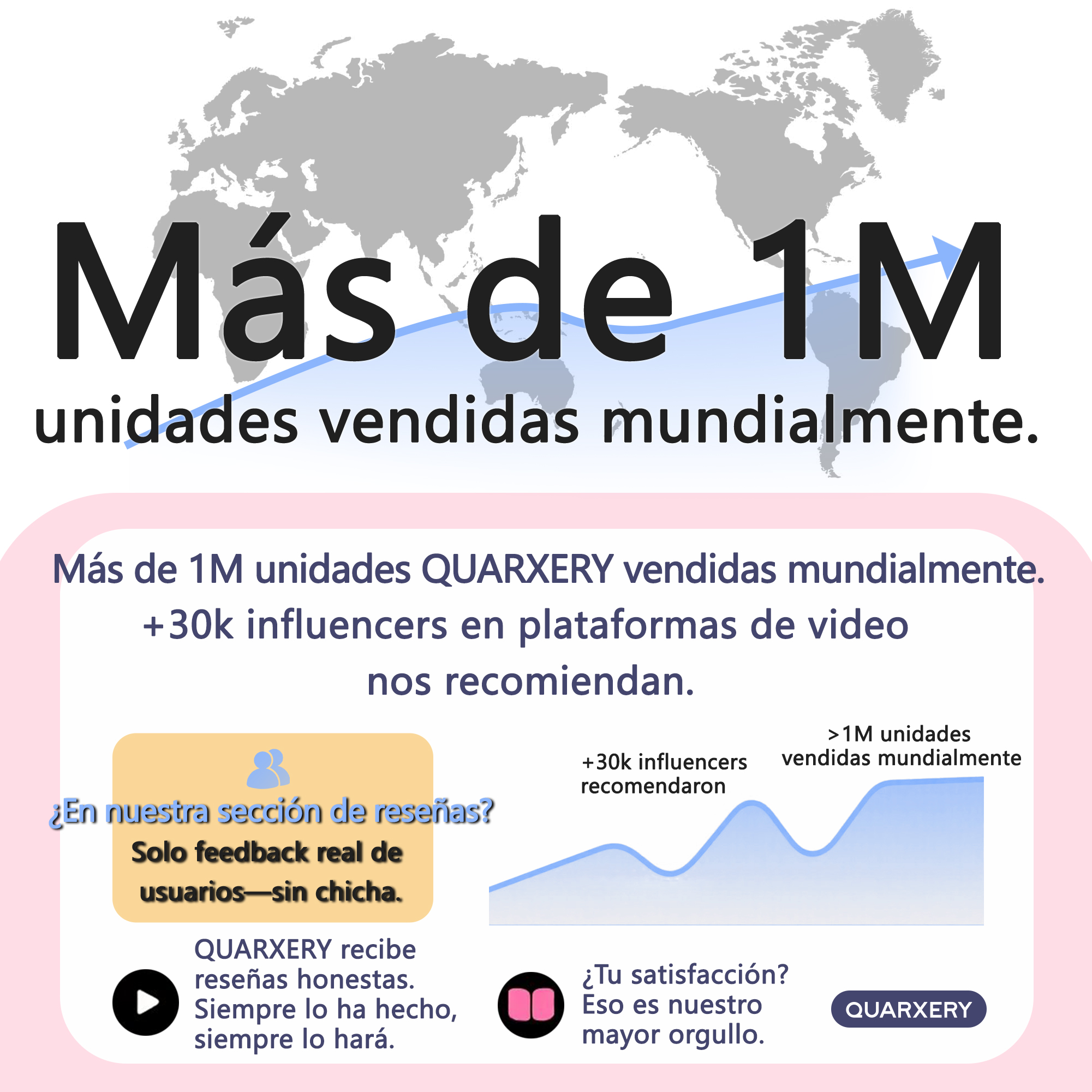 QUARXERY Gel Exfoliante Facial y Corporal Suave con Niacinamida - Iluminador y Reductor de Poros 2unidades