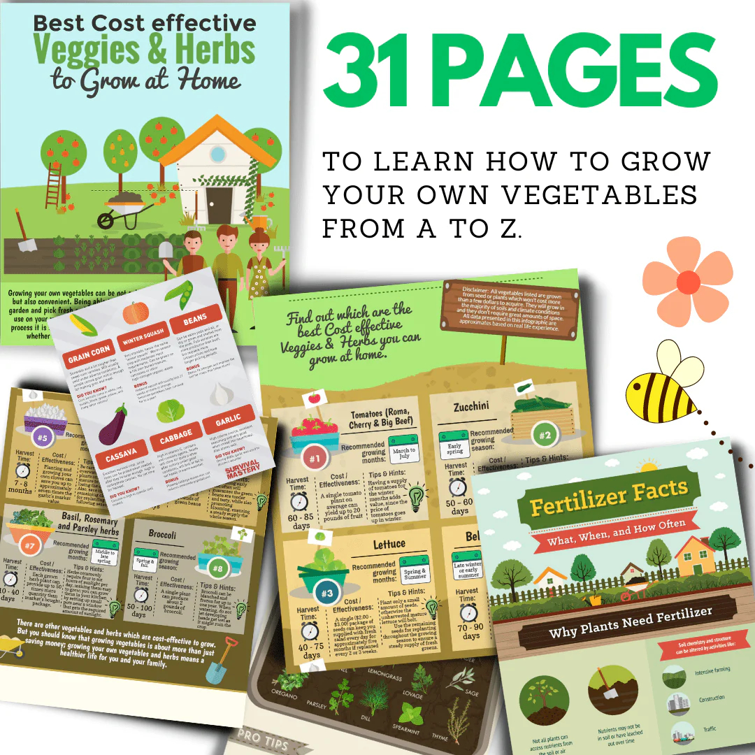 📣Order today,get a FREE guide💞Best🔨Garden Auger Bits for Planting