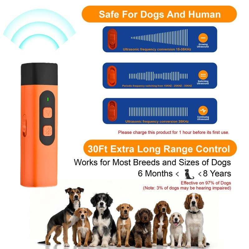 🎁🔥Professional Sonic Emitters Dog Training Tool