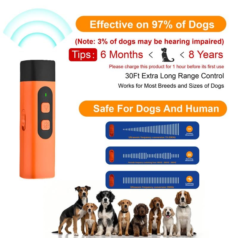 🎁🔥Professional Sonic Emitters Dog Training Tool