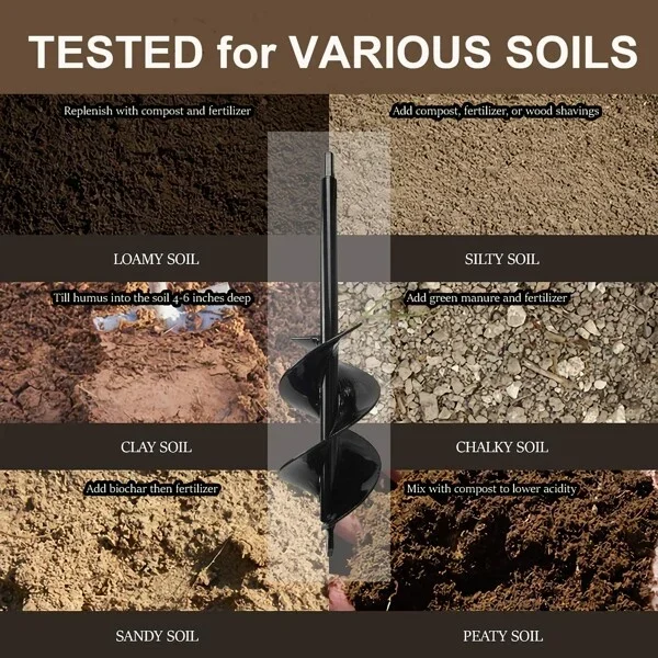 📣Order today,get a FREE guide💞Best🔨Garden Auger Bits for Planting