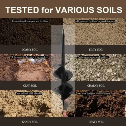 📣Order today,get a FREE guide💞Best🔨Garden Auger Bits for Planting