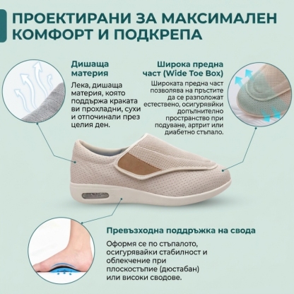 🚗【Изпраща се от България】【⏰50% отстъпка днес - не пропускайте!】✅Дизайн с широки пръсти + регулиране на велкро + Анатомичен дизайн +🔴Край на болките в краката!