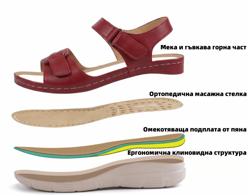 🐂【Висококачествена кожа】【⏰50% отстъпка днес - Не пропускайте!】✅Широк дизайн с пръсти + регулиране с велкро + здрава и неплъзгаща се подметка +🔴Многоточкова опора на свода