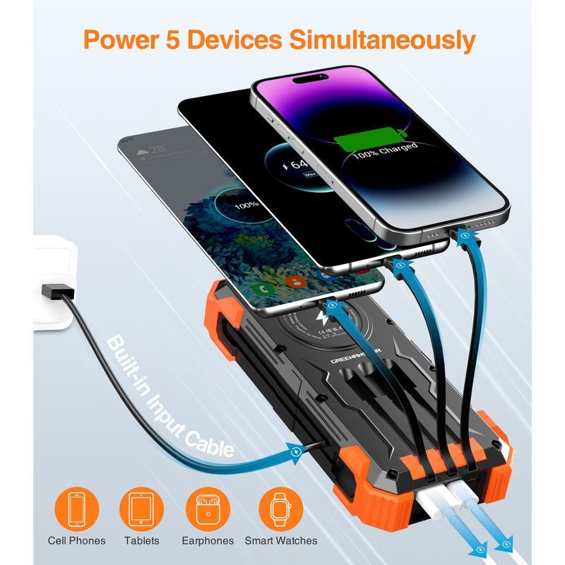 Sudrov 42800 mAh Solar Charger Power Bank Wireless Charger Built in 4 Cables 7 Outputs 15 Watts Fast Charging Power Bank for All Mobile Devices 3 Inputs Solar Portable Charger with Dual Flashlights, Carabiner and Thermometer