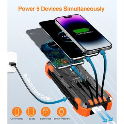 Sudrov 42800 mAh Solar Charger Power Bank Wireless Charger Built in 4 Cables 7 Outputs 15 Watts Fast Charging Power Bank for All Mobile Devices 3 Inputs Solar Portable Charger with Dual Flashlights, Carabiner and Thermometer