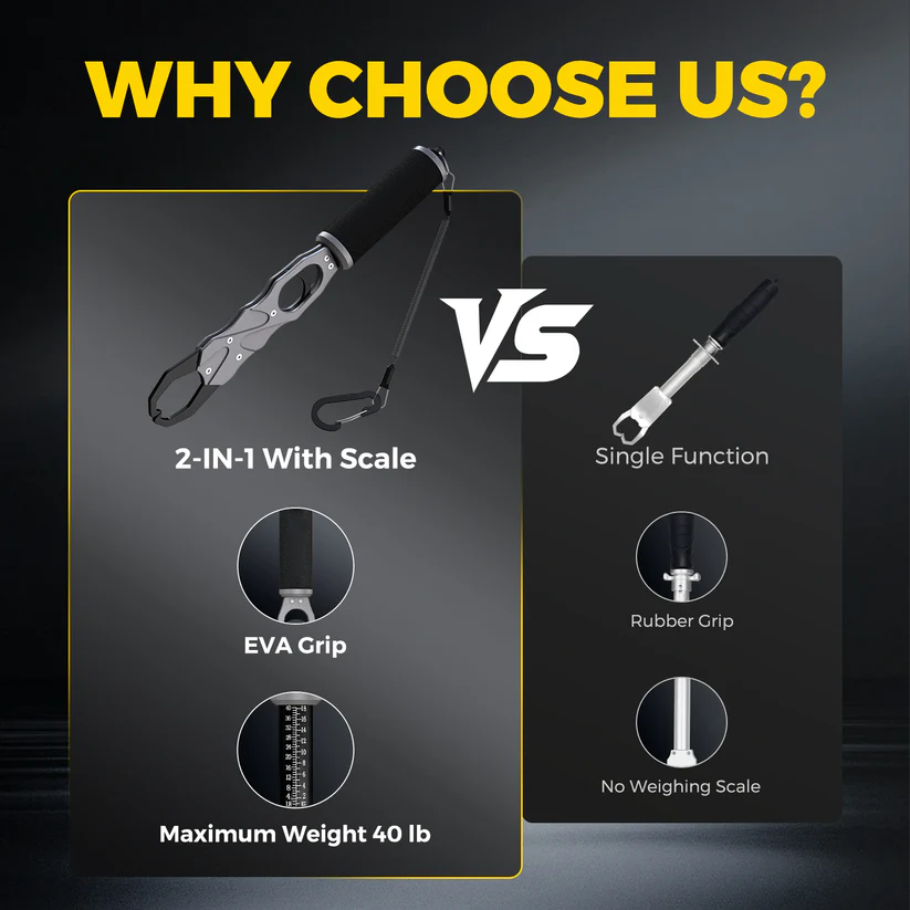 Aluminum Alloy Fish Lip Gripper with Scale – Durable, Lightweight, and Easy to Use for Fishing