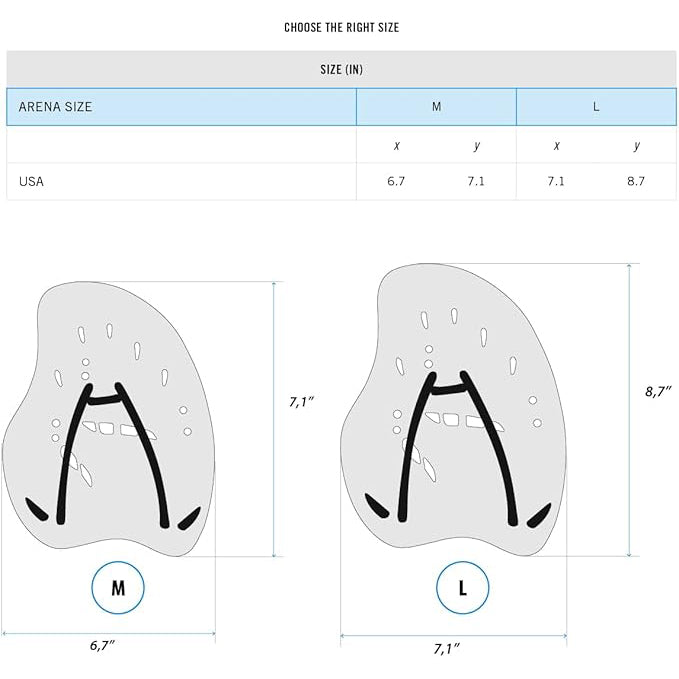 Swim Kickboard – Pool Training Float with Adjustable Straps