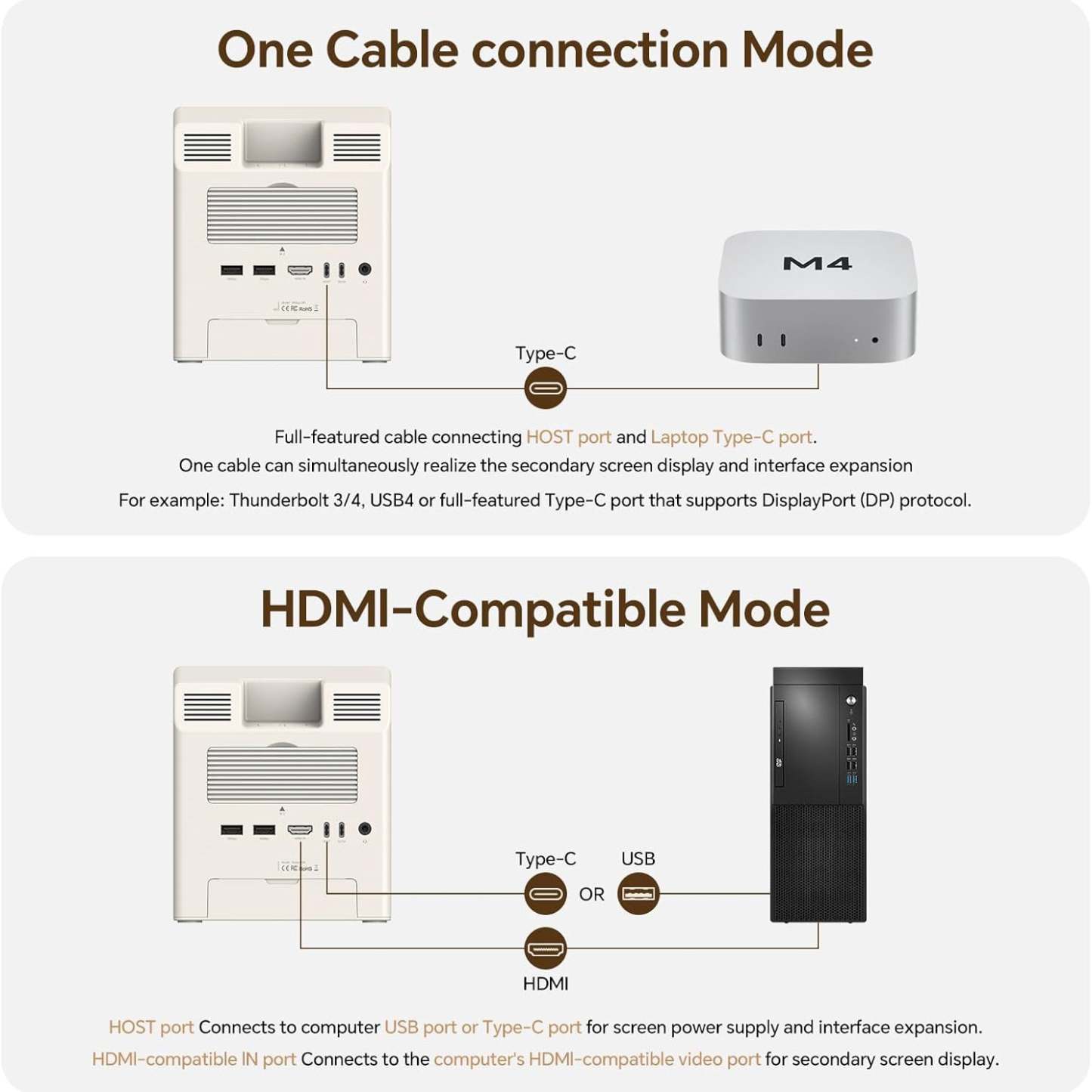Hard Drive Enclosure with HD Display – Hub for Mac mini M4