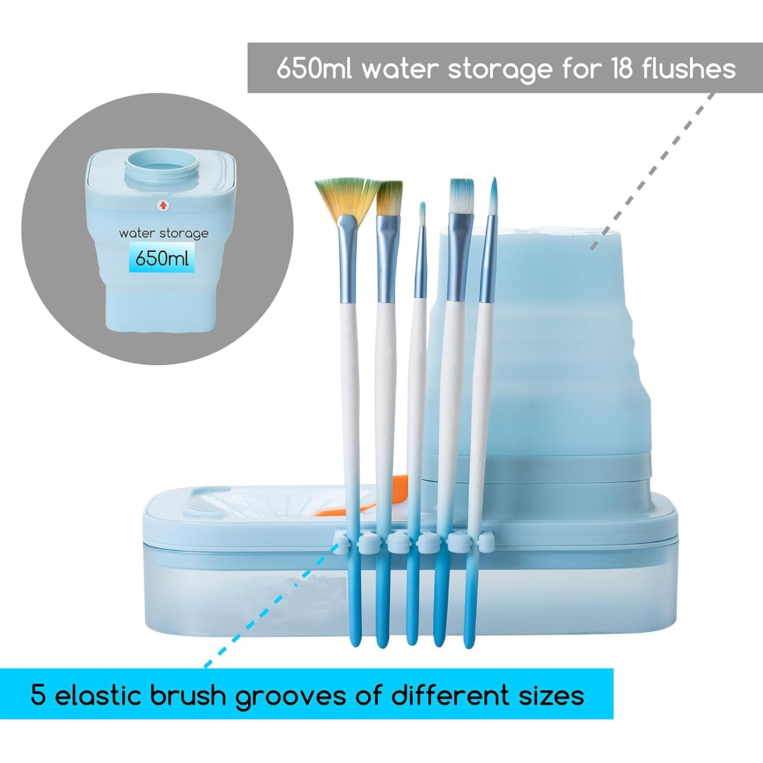 Portable Brush Washer – 5-Slot Silicone Paint Cleaner with Drain