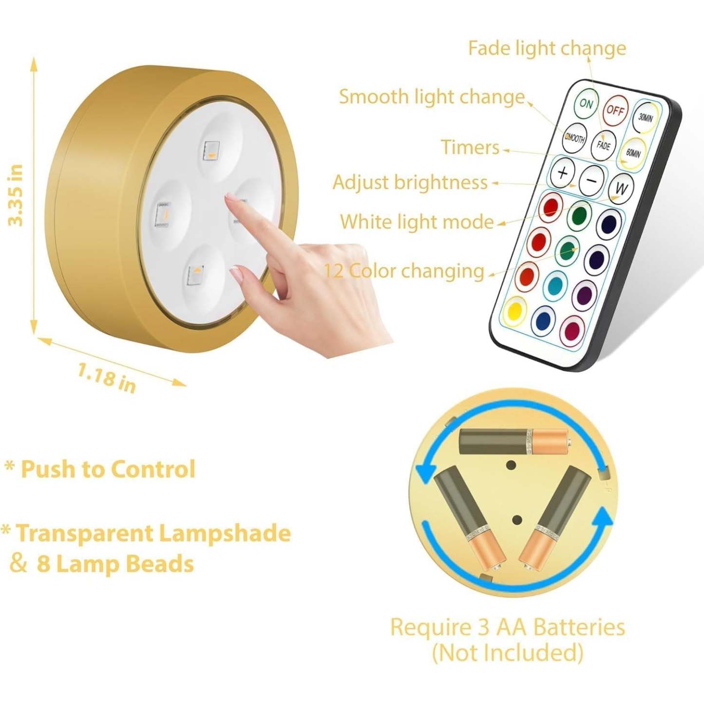 3PCS Magnetic LED Picture Lights for Wall – Remote Dimmable with Timer & 13 Lighting Modes