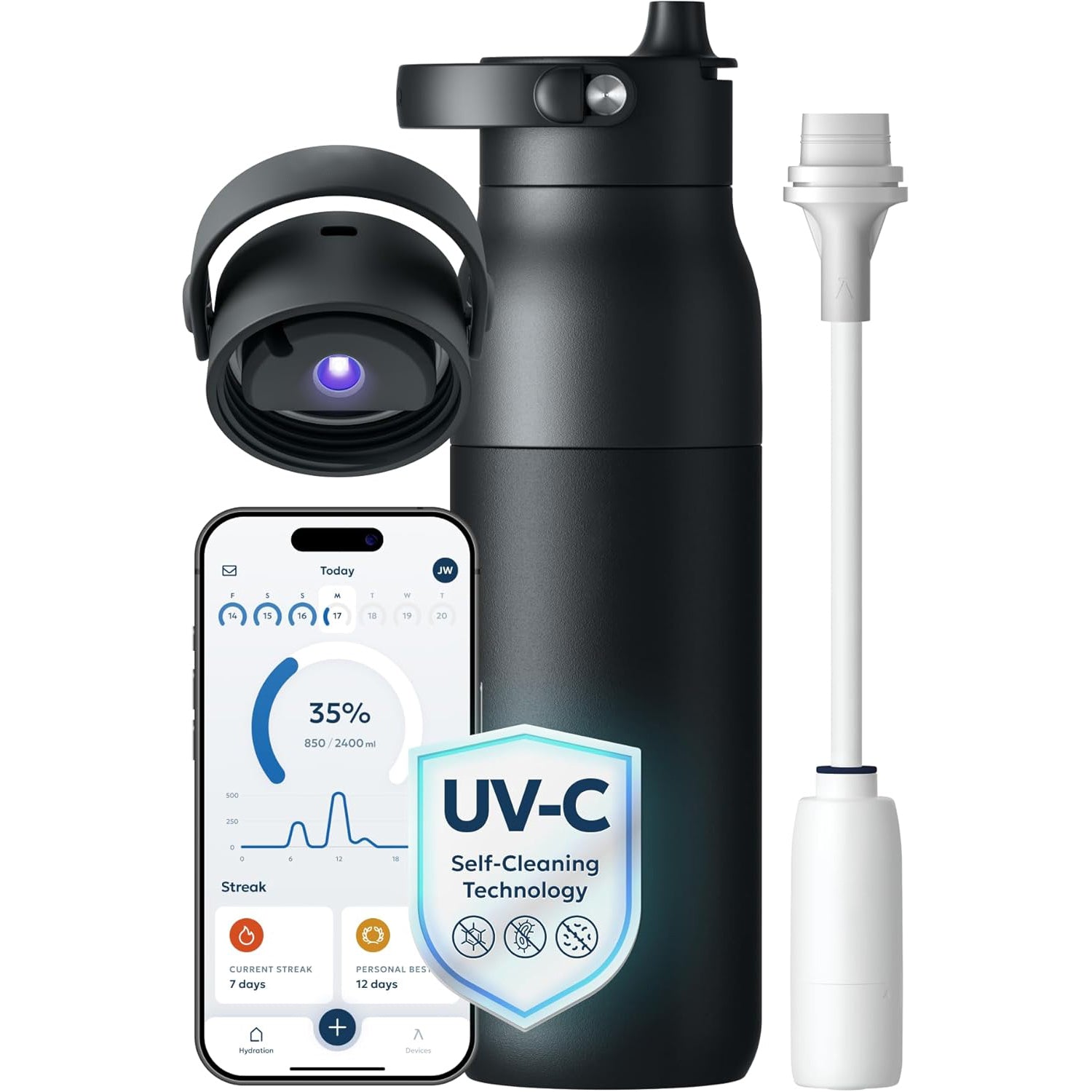 Self-Cleaning Water Bottle – UV Purifier with Filter Straw & Smart App Tracking