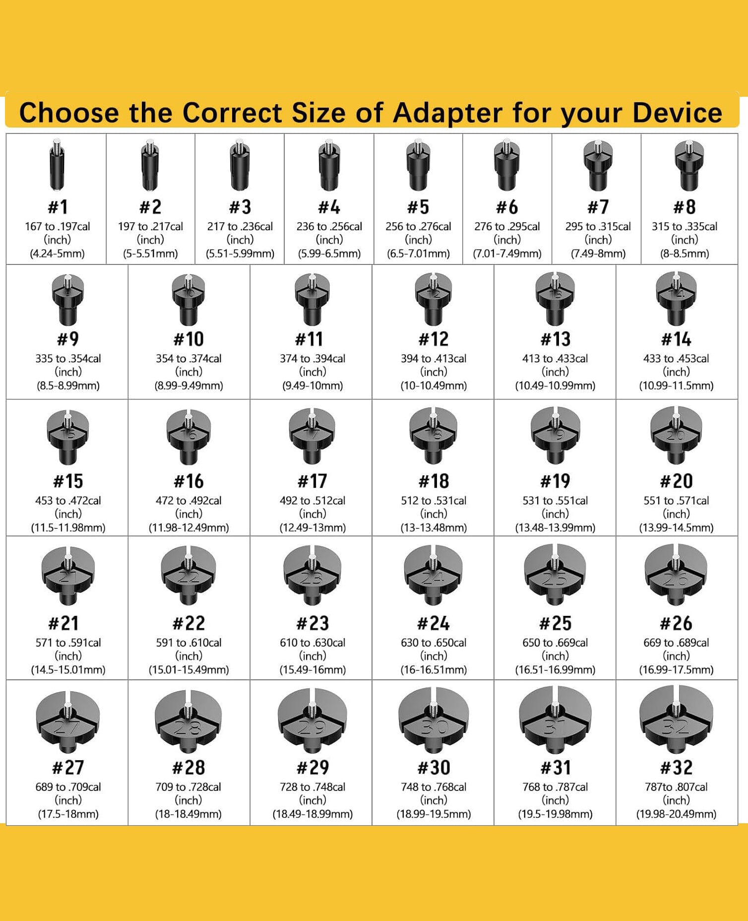 Professional Laser Boresighter Kit – 32 Adapters for .17 to 12 Gauge