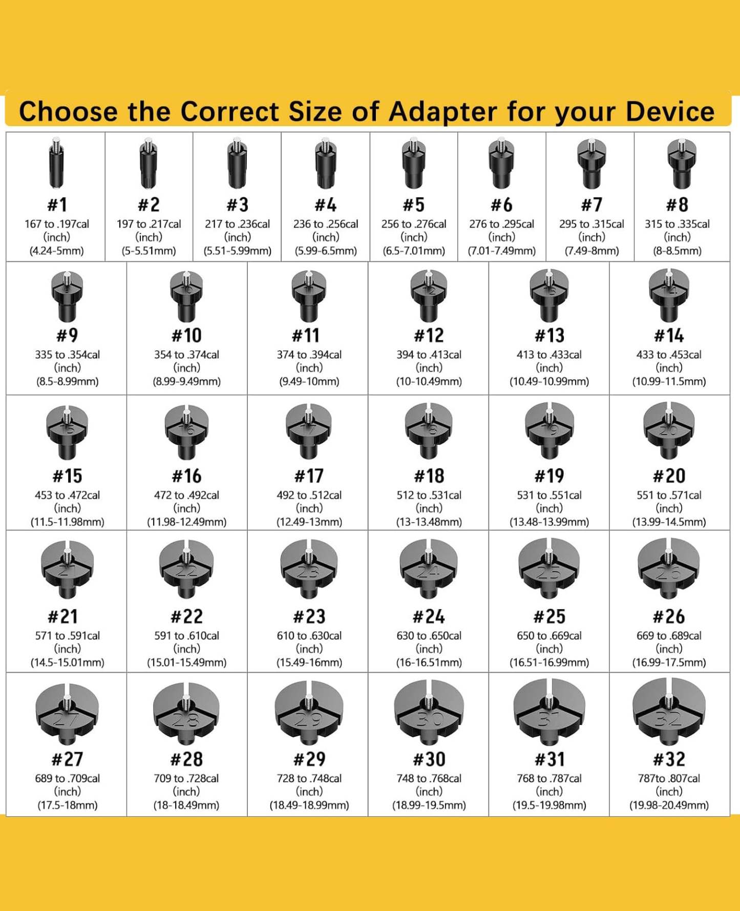 Professional Laser Boresighter Kit – 32 Adapters for .17 to 12 Gauge