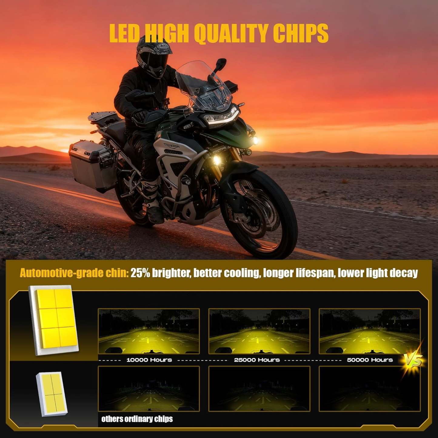 Motorcycle Fog Light | 120W LED Amber Auxiliary Light Bar | DRL & Strobe | IP67 Waterproof