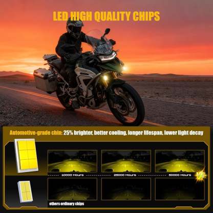 Motorcycle Fog Light | 120W LED Amber Auxiliary Light Bar | DRL & Strobe | IP67 Waterproof