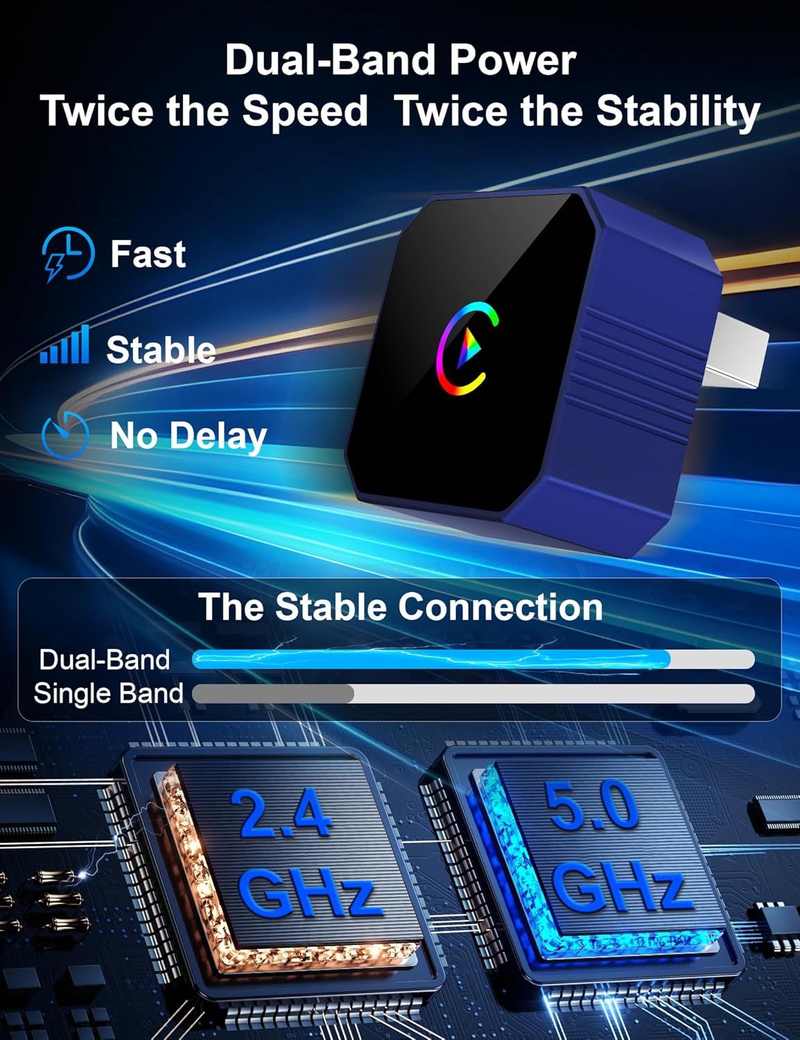 Wireless CarPlay Adapter – 2-in-1 Plug and Play, Seamlessly Switch