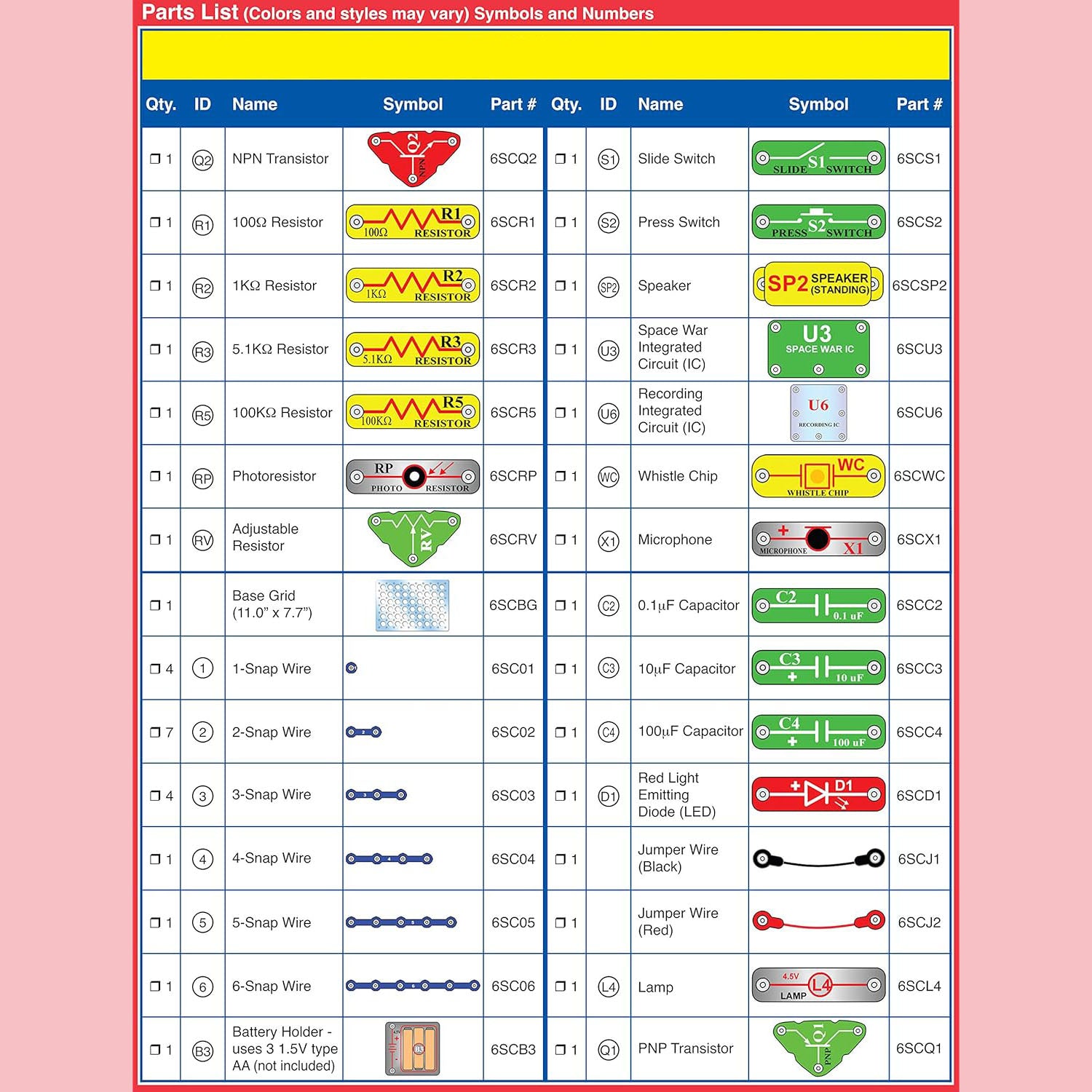 Electronics Exploration Kit – 200+ Projects with Full-Color Manual & 42 Snap Modules