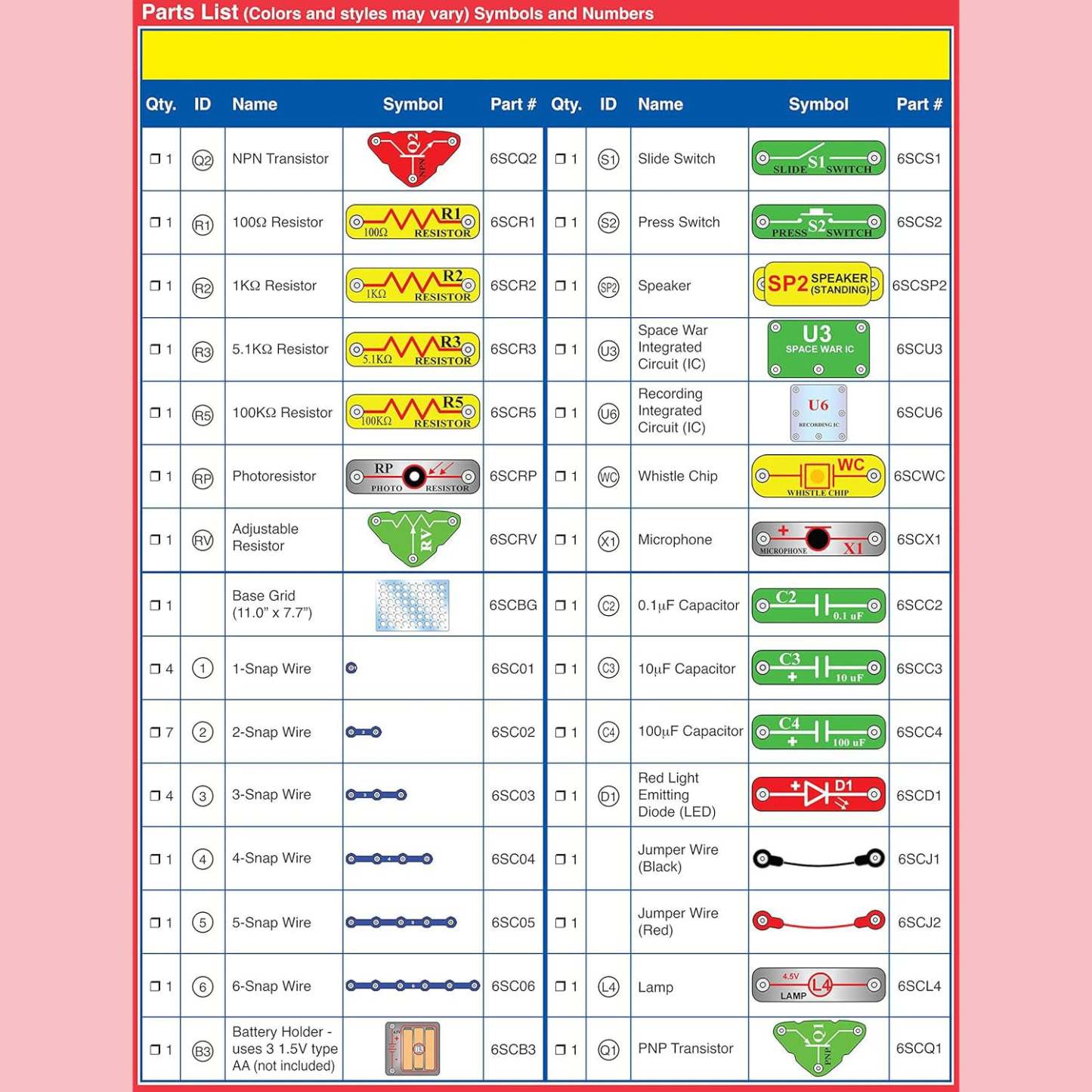 Electronics Exploration Kit – 200+ Projects with Full-Color Manual & 42 Snap Modules
