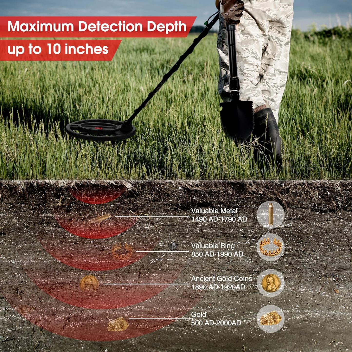 Waterproof metal detector, high-precision waterproof LCD display, suitable for adults and children, black detection coil, red