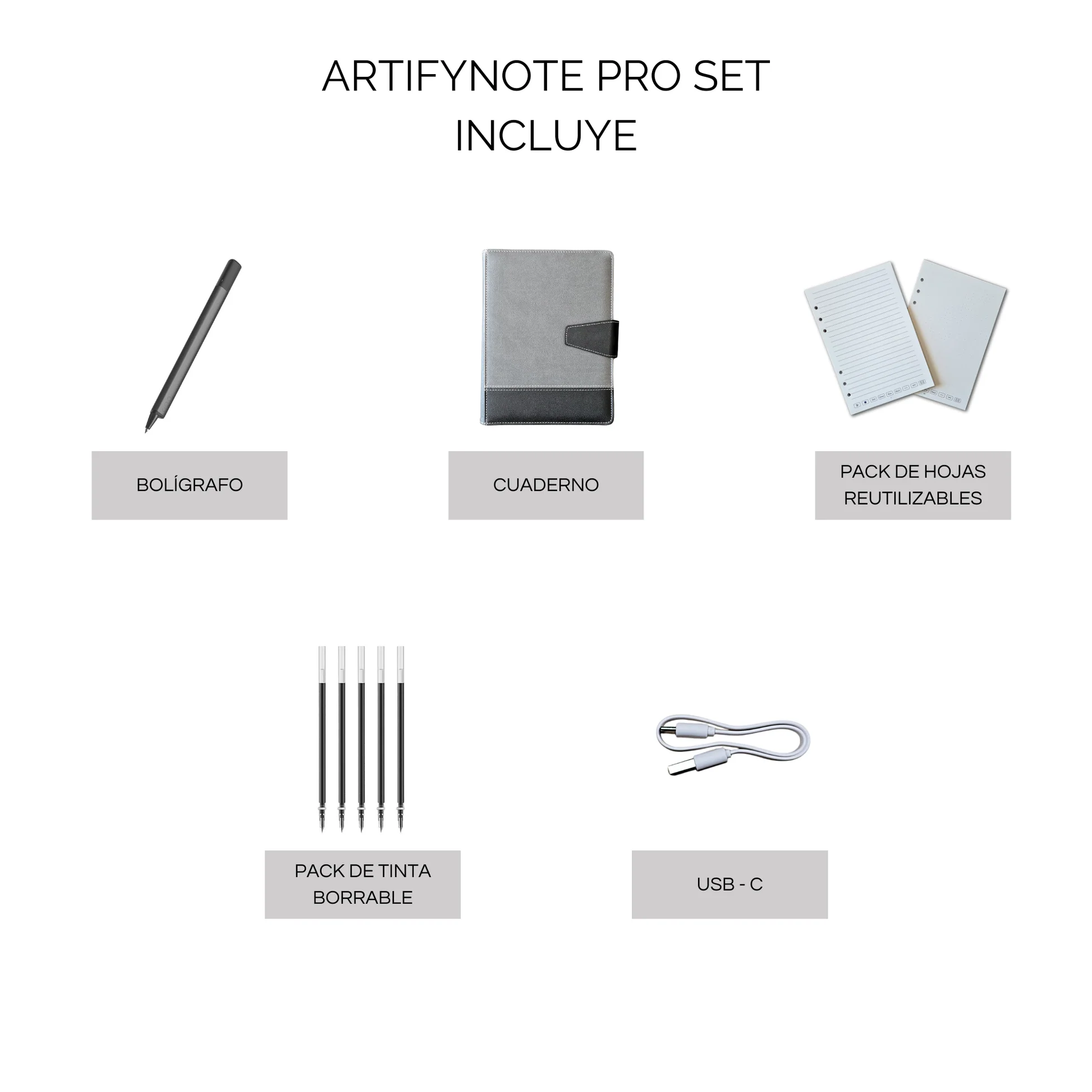 Smart pen reusable kit