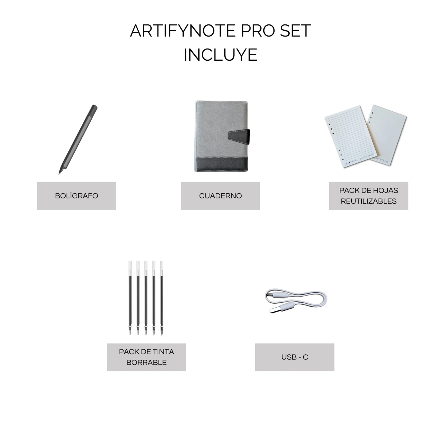 Smart pen reusable kit