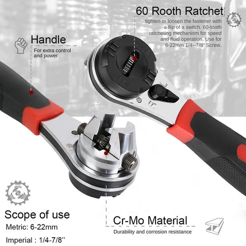 Adjustable Ratchet Socket Wrench – Metric & SAE with Quick Release