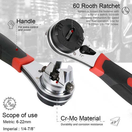 Adjustable Ratchet Socket Wrench – Metric & SAE with Quick Release