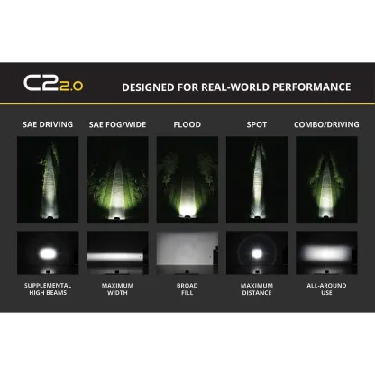 2.0" Pro Yellow Flood LED Light Pod | Turn Night Into Day