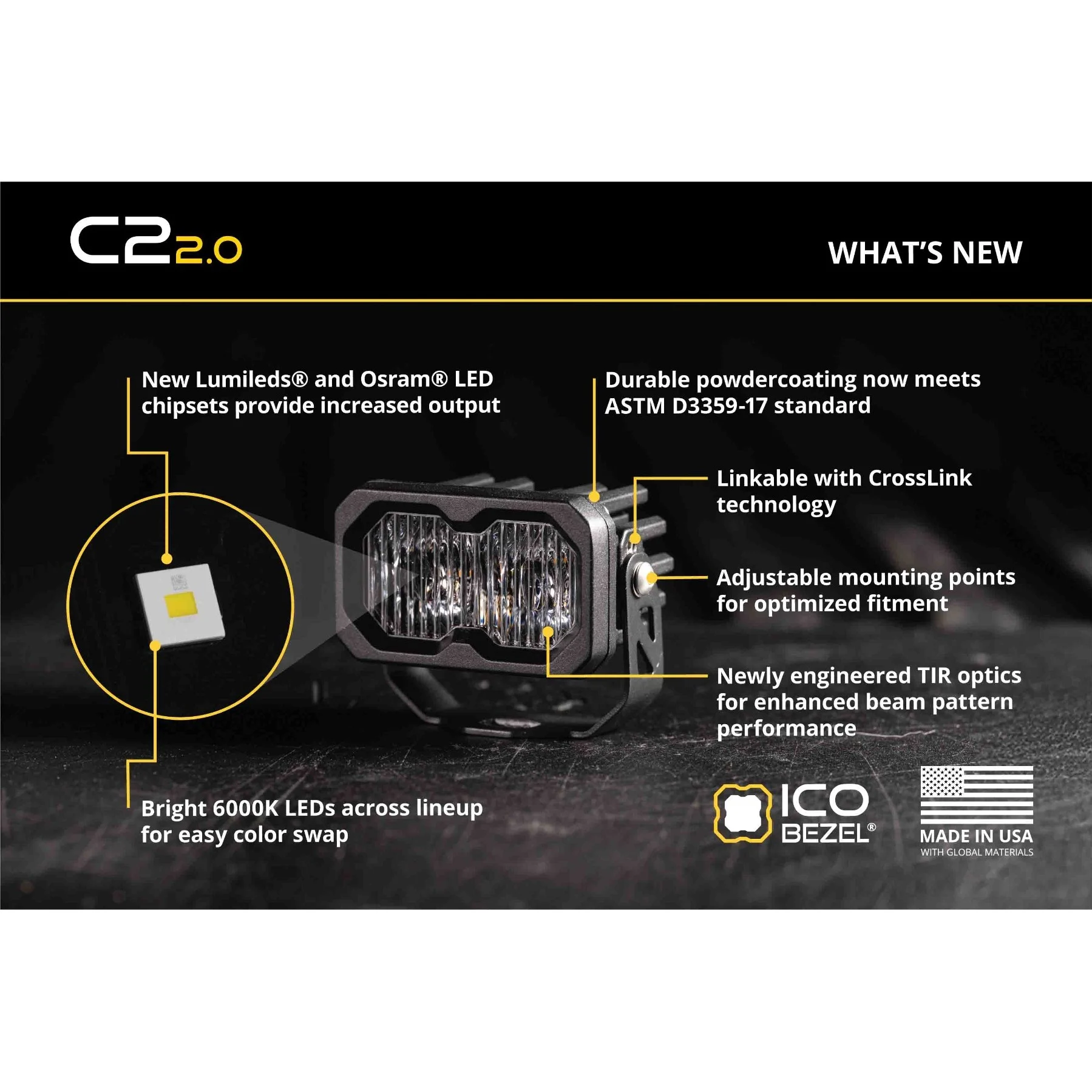 2.0" Pro Yellow Flood LED Light Pod | Turn Night Into Day