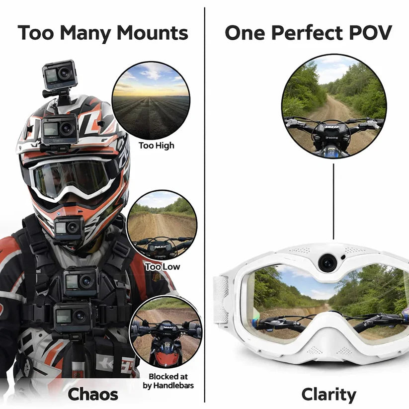 Motocross Goggles – Hands-Free POV Recording | One-Button Operation