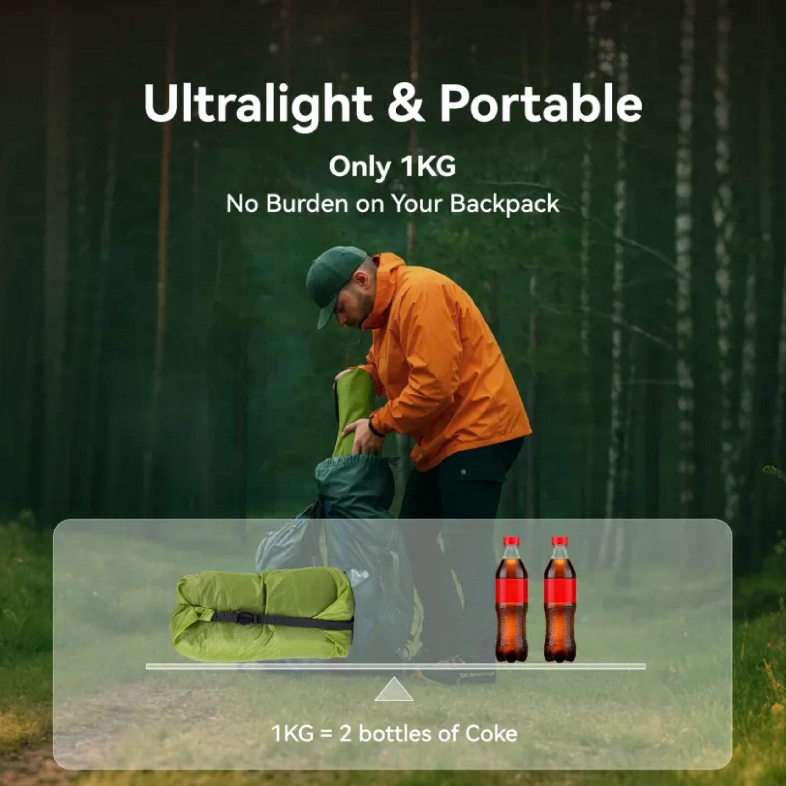 Ultralight 1-Person Tent – 1.08kg, Waterproof, Trekking Pole Supported