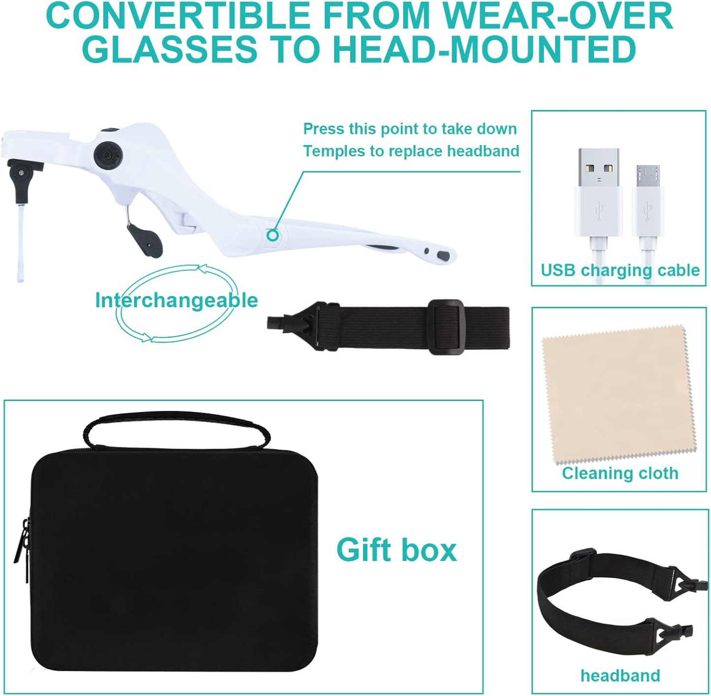 Rechargeable Head Magnifying Glasses with LED Light, 5 Interchangeable Lenses 1X–3.5X, Hands-Free Magnifier for Reading, Crafts, Repair